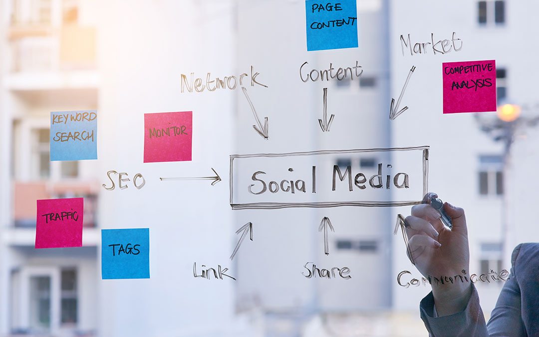 Social Media Marketing Rules to Live By