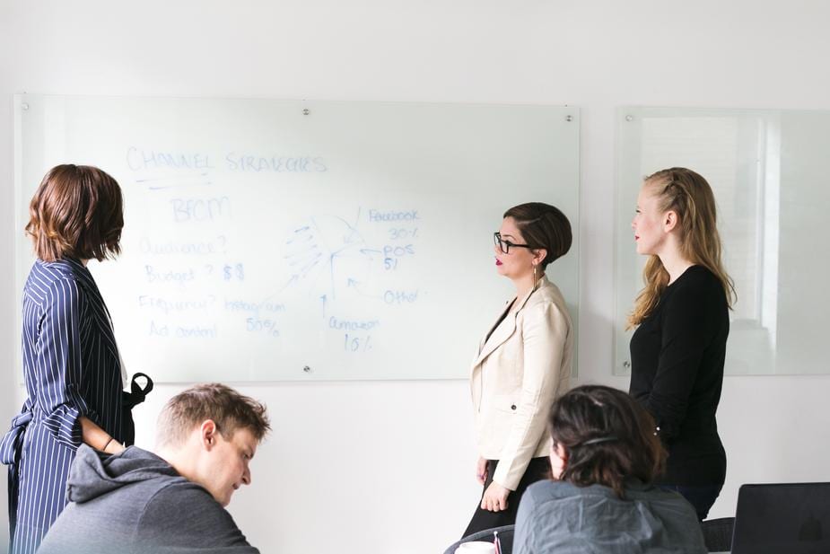 How to Brand a New Business