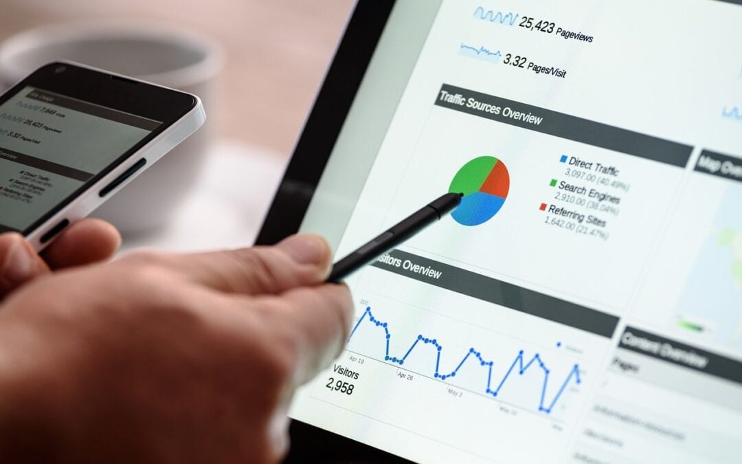 How to Make AdWords Work for You