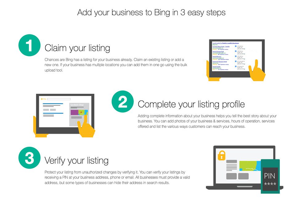 How to get found in Bing Places for Business and ChatGPT